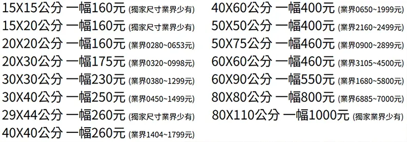 平價無框畫價格